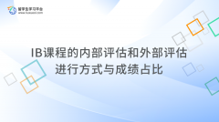 IB课程的内部评估和外部评估进行方式与成绩占比