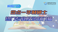 盘点“澳洲八大”一年制硕士热门专业及录取门槛