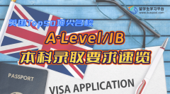 英国Top50顶尖名校A-Level/IB本科录取要求速览